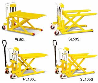 SL 和 PL 手动集材机