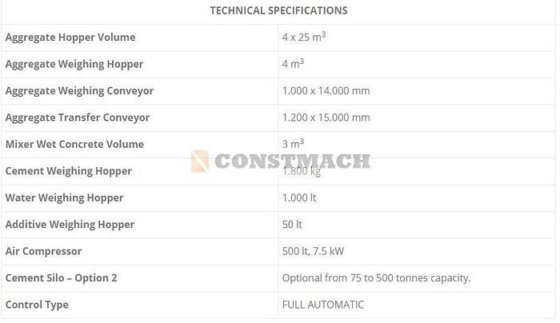 120 m3/h 移動式コンクリートプラント
