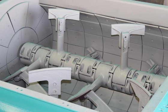 ツインシャフトミキサー