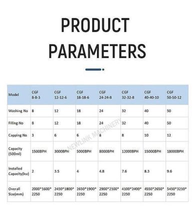 南非饮用水灌装机价格/矿泉水瓶装厂价格