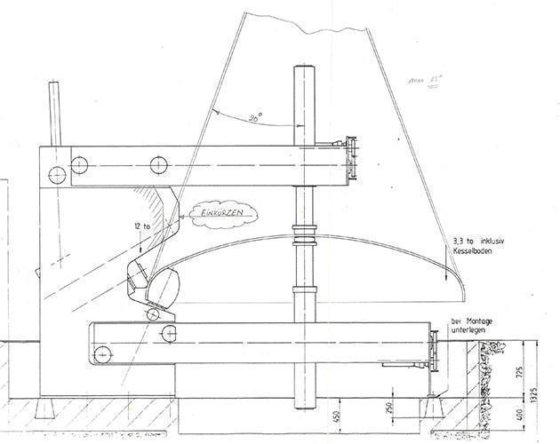 Haeusler flanging machine