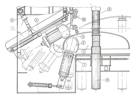 Haeusler flanging machine