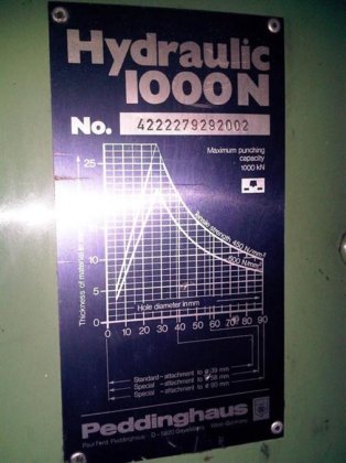 Peddinghaus HNC 1000 VDE