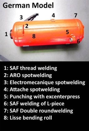 SAF circular double seam welding
