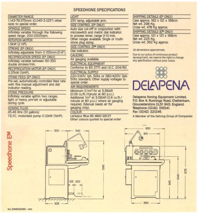 Delapena Speedhone E