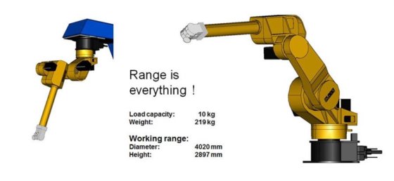 2005 Cloos Romat 410 Compact