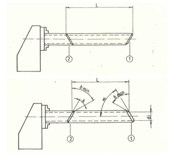 Müller Opladen 3D profile cutting