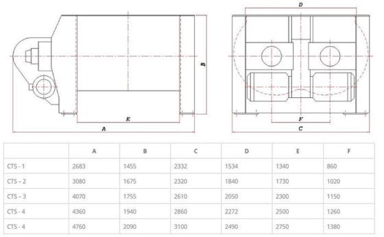 双轴型混凝土搅拌机 2 M3。立即致电。准备发货