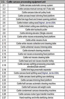 奶牛屠宰场设计和牛肉屠宰场设备 屠宰场设备钩牛