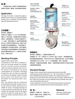 不锈钢气动执行器