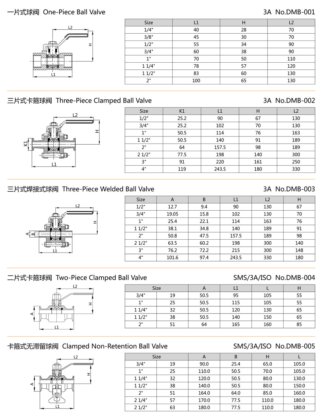球阀 卫生级阀门系列