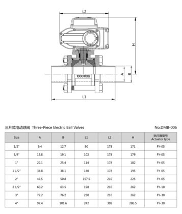 球阀 卫生级阀门系列