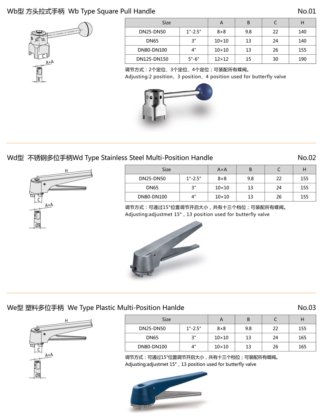 手柄 卫生级阀门系列