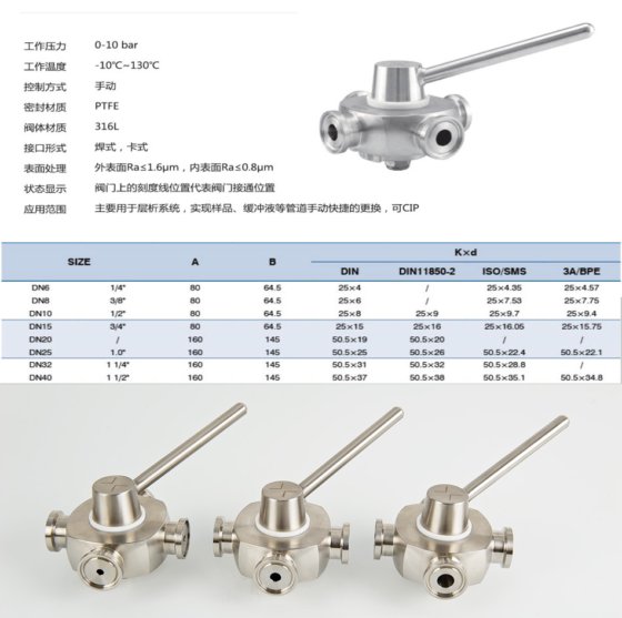 四通阀 卫生级阀门系列