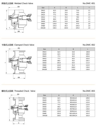 止回阀 卫生级阀门系列