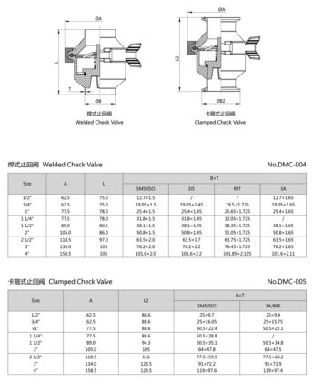 止回阀 卫生级阀门系列