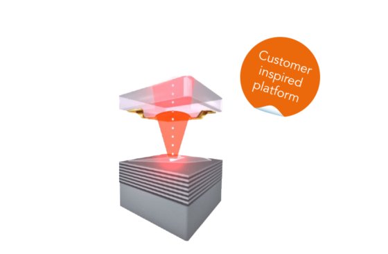 Customized Microscope Platforms