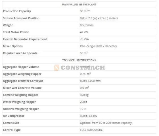 30立方米/小时紧凑型混凝土搅拌站