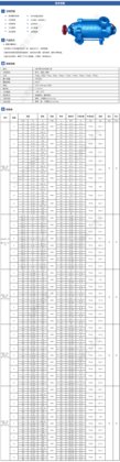 D系列卧式多级离心泵