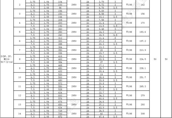 柴油机水泵机组