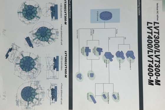 大隈公司 - LVT-300 M