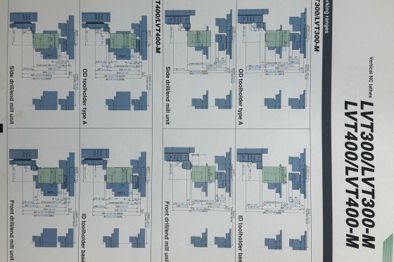 大隈公司 - LVT-300 M