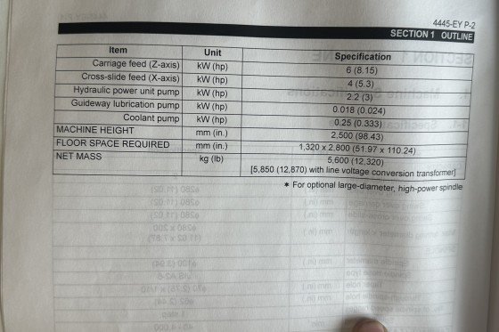 大隈公司 - LVT-300 M
