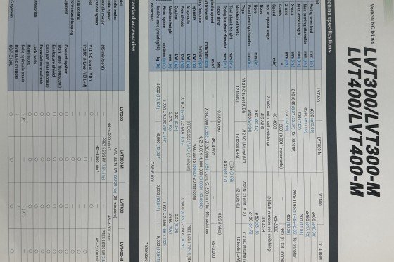 大隈公司 - LVT-300 M