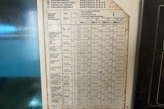 KASTO - KASTOTWIN A2