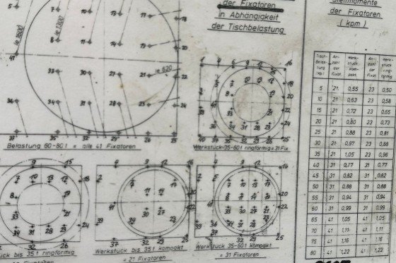 シャルマン - TDV 80