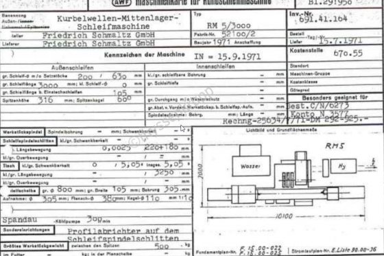 シュマルツ - RM 51 x