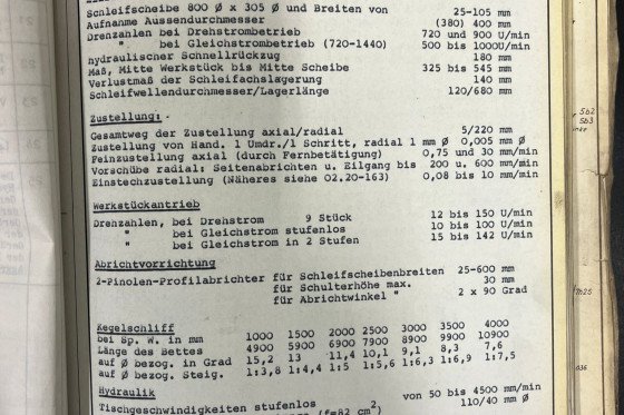 シュマルツ - RM 51 x