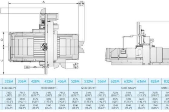 高明 - KMC 636 多面
