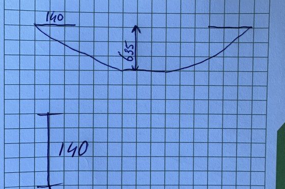 Keilinghaus - PLS 1500 HY