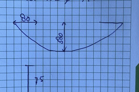 Keilinghaus - PLS 1500 HY