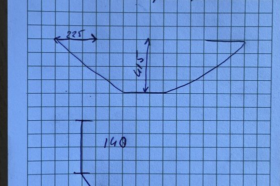Keilinghaus - PLS 1500 HY