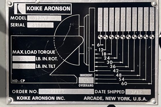 小池アロンソン - HD100VF