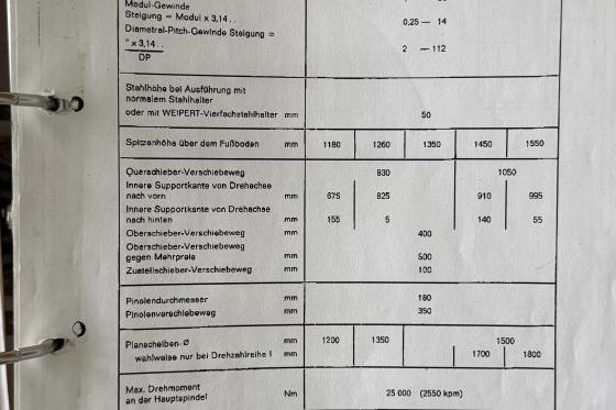 ヴァイパート W1400