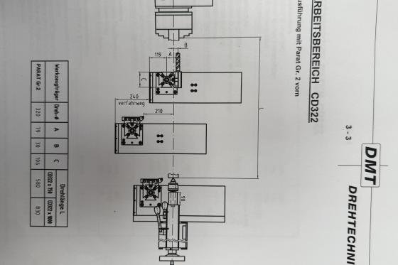 DMTカーン - CD 322