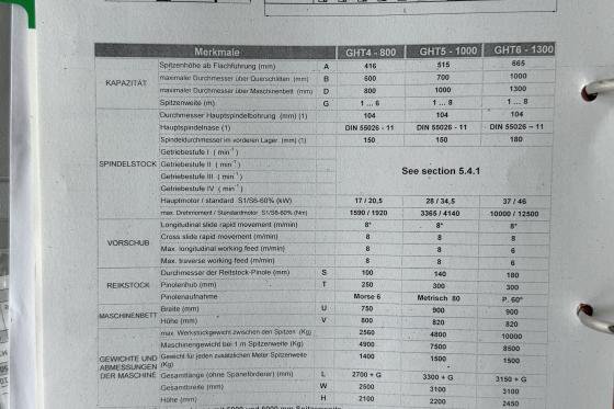 ジェミニ - GHT4-G4