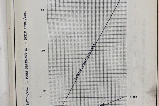 无辜的 - 下午325英尺