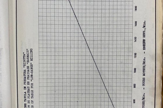 无辜的 - 下午325英尺