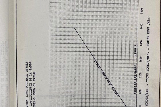 无辜的 - 下午325英尺