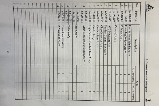 バイパー - VTL 20/24 M