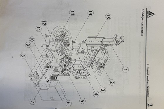 バイパー - VTL 20/24 M