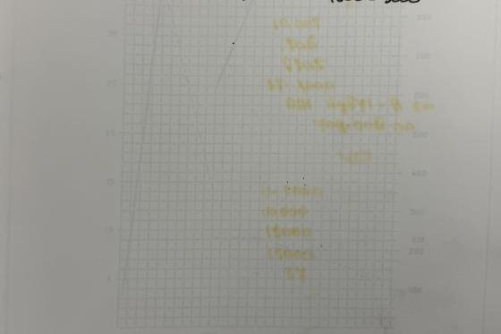 扎耶尔 - 30 KCU 10000