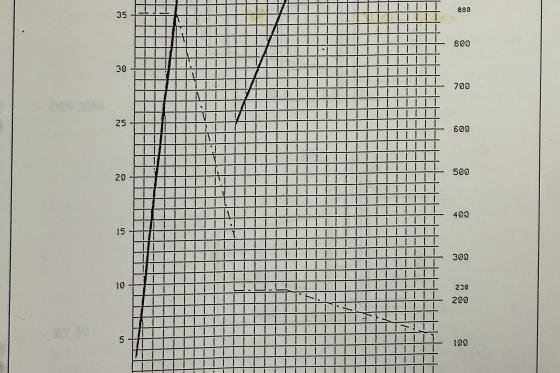 扎耶尔 - 30 KCU 10000