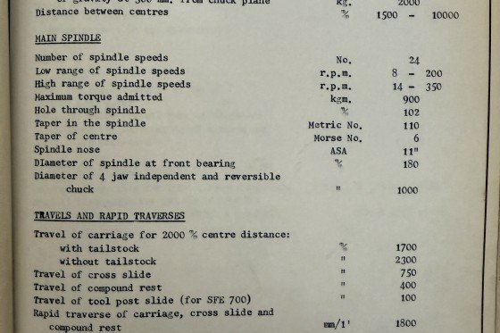 Leopoldo Pontiggia - SFE 700