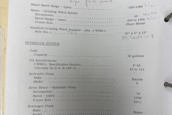 シンシナティ - 60 x 216