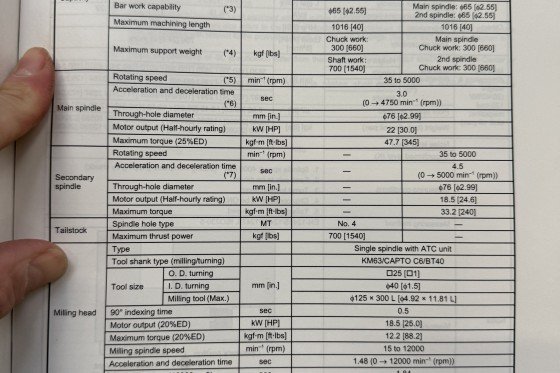 Mazak - integrex 200-4 st